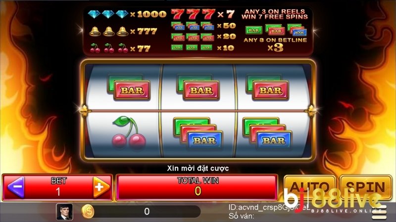 777 Tựa Game Slot Với Trải Nghiệm Chơi Cực Thú Vị Trong Rich88 Tại Bj88