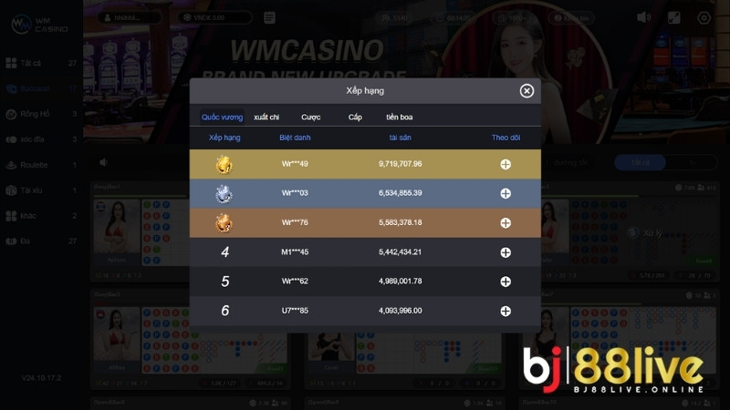 Bảng Xếp Hạng Vinh Danh Top 20 Người Chơi Trong WM Casino Tại Bj88